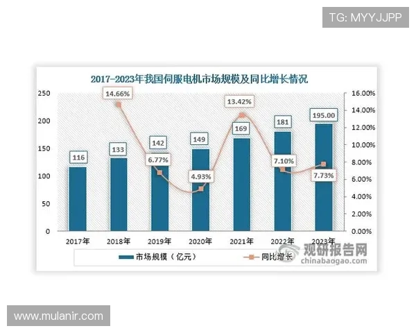 AG厅总部有限公司行业影响力分析：市场份额、品牌建设与行业创新实践