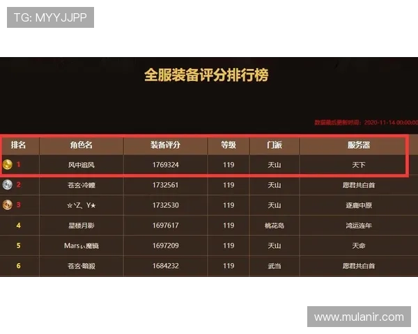 德赢真人平台怎么样游戏公平性和随机性保障机制详解 德赢真人平台怎么样游戏公平性和随机性保障机制详解